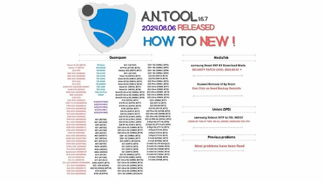 ANTOOL V 1.6.7 Latest Version Setup Free Download