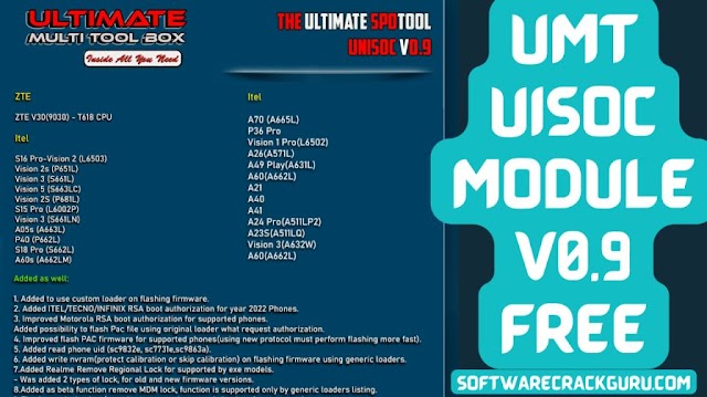 UMT Dongle Unisoc Module Free Download [Latest Version] [2024]