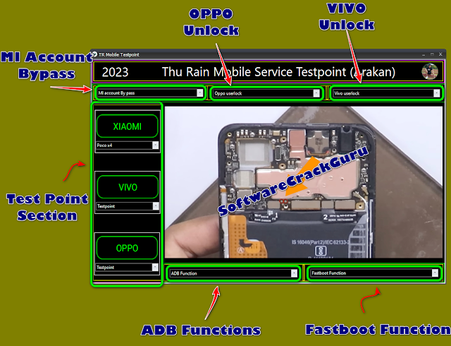 Download TR Mobile Service Testpoint Tool -2023